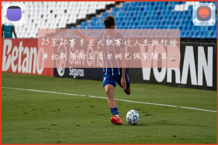 25至26赛季五大联赛过人王排行榜库杜斯领衔亚马尔姆巴佩紧随其后